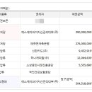 제이와이자산관리 이미지