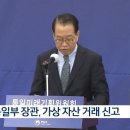 권영세 코인 거래 이미지