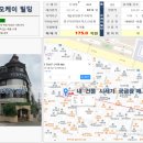 삼문빌딩 이미지