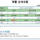 미송공인중개사사무소 이미지
