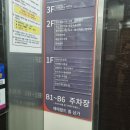 부산적십자회관수영장 | 적십자 라이프 가드 갱신, 부산적십자회관 주변 주차 및 교육 일정