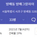 디에치 네이버블로그