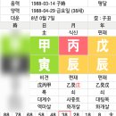 진월정 옆 이미지