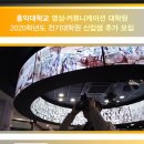 홍익대학교 영상 커뮤니케이션대학원 이미지