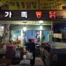 모래내시장통닭