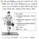 기계 비소 제003호 | 2019년도 건강운동관리사 기능해부 A형 1~20번