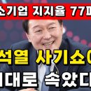 이런식이면 윤석열 지지율 100퍼도 만들수 있음 이미지