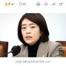 고민정 &#34;박영선·조응천이 걸림돌…이재명 민생발언 계속 묻혀&#34; 이미지