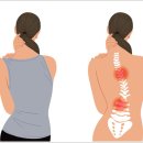 제일정형외과의원 이미지