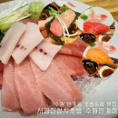 경기도 수원시 팔달구 세지로152번길 33-4 (인계동) | 수원 인계동 초밥 맛집 특초밥세트로 더욱 든든하게 즐기는 서영진참치초밥 수원인계점