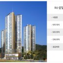 삼일슈퍼 - 포항시 남구 송도해안길 38 | 삼일슈퍼