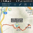 부산/금정산 (호포역~고당봉~북문~범어사~주차장)오름,내림 오차 있음 이미지