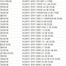 호암한의원 이미지