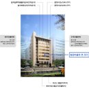 정우빌딩 이미지