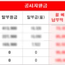 디엔에스컴퍼니 이미지