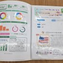 책나무동탄목동독서논술학원