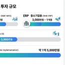 예지엠에스
