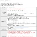동광제약 | [인적성] 동광제약 품질관리 인적성 후기, 결과는?