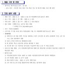 인천송원초등학교 이미지