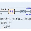 공삼삼(033) 이미지