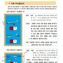 쿠션당구장 이미지