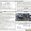 S.A 모터스 | 사고이력 없음 (단순있음) 이모가 직접 확인한 실물 후기 . 의정부 티원모터스가성비 SUV 찾는다면 주목!