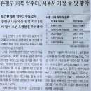 녹천약수터 이미지