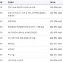 국민건강보험공단김해지사 이미지