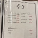 고기의 민족 이미지