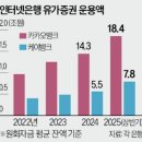 매경이 전하는 세상의 지식 (매-세-지, 8월 28일) 이미지
