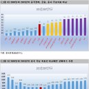 한국화맹칼럼(118회) 중국 경제의 흐름을 다시 읽어라 이미지