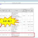 ★★★★[에코바이오]★★★★숯처녀숯총각 &#34;반기O&#34;주 + 친환경/파리기후협약 등 정책 관련주★★★★ 이미지