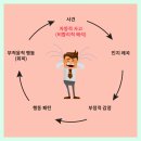 메타의원 네이버블로그
