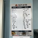 라쿵푸마라탕 여주점