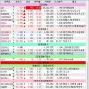 제이에스인베스트먼트 - 평택시 평택2로20번길 20 | 제이에스인베스트먼트