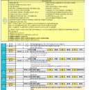 6-330 TS | W.17 발리로 떠나요~ 허니문✈️ 1일차 {인천공항 면세점,🏩TS스위트스미냑}(ft.선샤인투어)