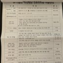 W(더블유)산후조리원 이미지