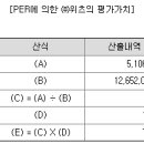 (주)위츠 이미지