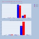 엔케이소프트 이미지