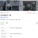 5344 | [결과후기] 24타경 5344, 흉물스러운 단지내상가 초단타 사례 (광주시 초월읍)