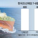 잭팟 이미지