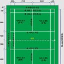 배드민턴경기장 이미지