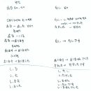 な형용사 이미지