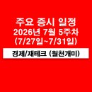 창신화학노동조합 | 2026년 7월 5주차 주요 증시일정(중국 D램 창신메모리 CXMT 상장, SK하이닉스, 삼성전자, MS, 애플 실적...