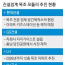 현대건설아파트경로당 이미지