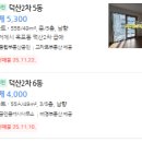 세븐일레븐 거제옥포덕산점 | 거제 옥포 덕산2차 아파트 2천6백 경매!! 5차입찰 16평형