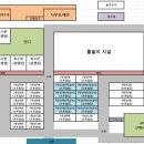 텐타우스