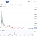 (주)에스유홀딩스 이미지