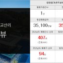 함양길공인중개사사무소 이미지