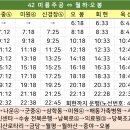 회현면 주민센터 이미지
